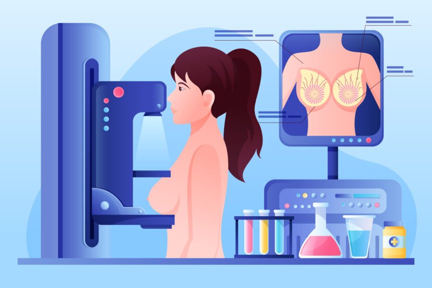 AI in Breast Imaging Market Size